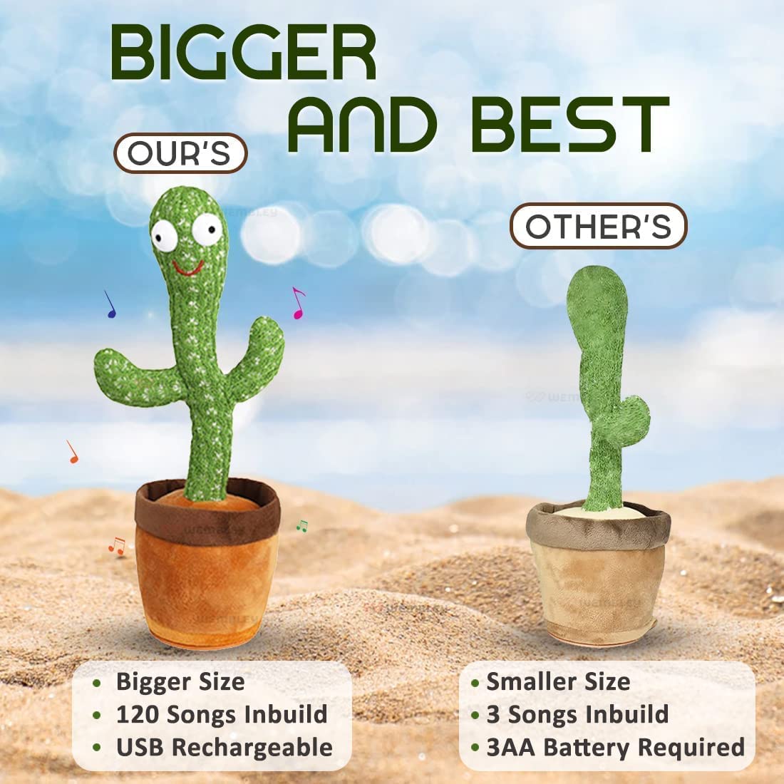 Dancing Cactus Toy with Talking & Recording Function
